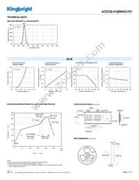 ACDC56-41QBWA/D-F01 Datasheet Page 3