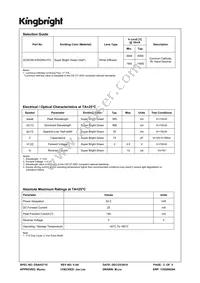 ACDC56-41SGWA-F01 Datasheet Page 2