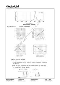 ACDC56-41SRWA-F01 Datasheet Page 3