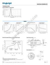 ACDC56-41ZGKWA-F01 Datasheet Page 3