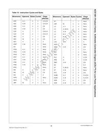 ACE1001MT8X_32 Datasheet Page 16