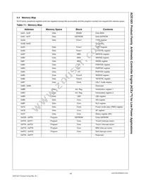 ACE1001MT8X_32 Datasheet Page 17