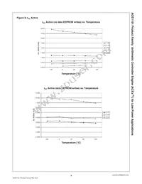 ACE1101BEMT8X Datasheet Page 9