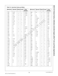 ACE1101BEMT8X Datasheet Page 16