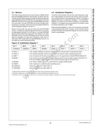 ACE1101BEMT8X Datasheet Page 18