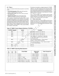 ACE1101BEMT8X Datasheet Page 19