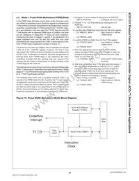 ACE1101BEMT8X Datasheet Page 20