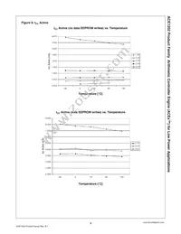 ACE1202LEM8X Datasheet Page 9
