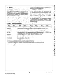 ACE1202LEM8X Datasheet Page 18