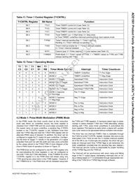 ACE1501EN Datasheet Page 14