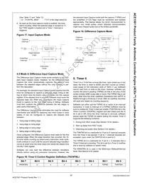 ACE1501EN Datasheet Page 17