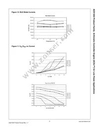 ACE1502EMX Datasheet Page 7