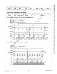 ACE1502EMX Datasheet Page 20