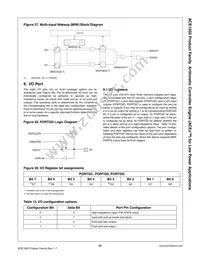 ACE1502EMX Datasheet Page 22