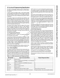 ACE1502EMX Datasheet Page 23