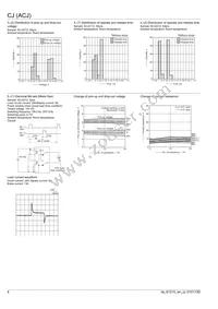 ACJ5212P Datasheet Page 4