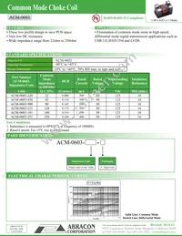 ACM-0603-450-T Cover