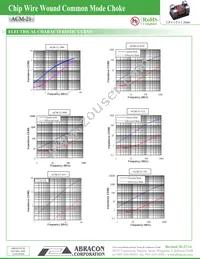 ACM-21-371M-T Datasheet Page 2