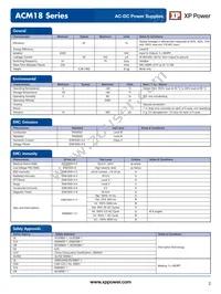 ACM18US05 Datasheet Page 2