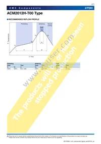 ACM2012H-900-2P-T00 Datasheet Page 4