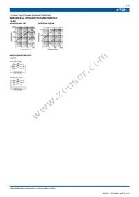 ACM2520-102-2P Datasheet Page 6