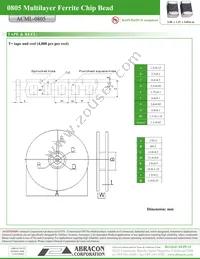 ACML-0805-202-T Datasheet Page 4