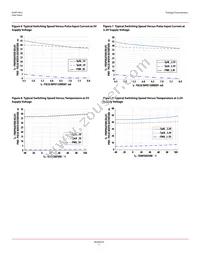 ACNT-H61L-000E Datasheet Page 7