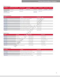 ACPF-7724-BLK Datasheet Page 3