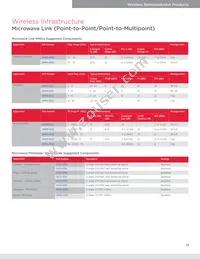 ACPF-7724-BLK Datasheet Page 13