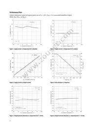 ACPL-0820-500E Datasheet Page 7