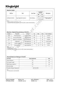 ACPSA04-41SRWA Datasheet Page 2