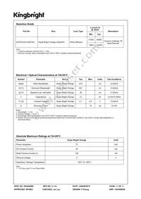 ACPSC04-41SEKWA Datasheet Page 2