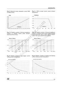 ACS102-5TA Datasheet Page 5