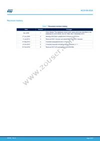 ACS108-6SA Datasheet Page 12