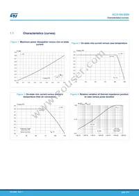 ACS108-6SN-TR Datasheet Page 4