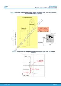 ACS108-8SN-TR Datasheet Page 9