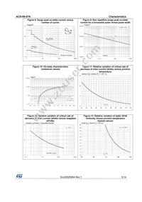 ACS108-8TN-TR Datasheet Page 5