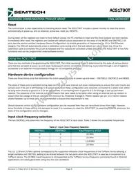 ACS1790IMLTRT Datasheet Page 9