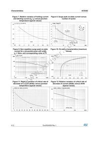 ACS302-6T3-TR Datasheet Page 4