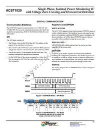 ACS71020KMABTR-090B3-I2C Datasheet Page 15