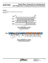 ACS71020KMABTR-090B3-I2C Datasheet Page 16