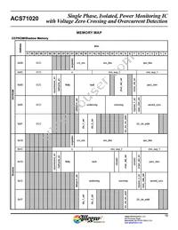 ACS71020KMABTR-090B3-I2C Datasheet Page 18