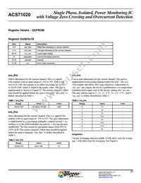 ACS71020KMABTR-090B3-I2C Datasheet Page 20