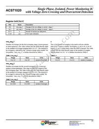 ACS71020KMABTR-090B3-I2C Datasheet Page 21