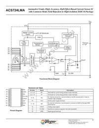ACS725LMATR-50AB-T Datasheet Page 4