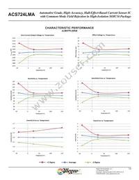 ACS725LMATR-50AB-T Datasheet Page 12