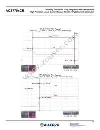 ACS770LCB-050U-PFF-T Datasheet Page 20
