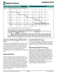 ACS8509T Datasheet Page 12