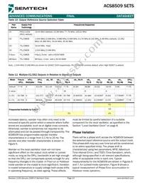 ACS8509T Datasheet Page 14