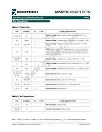 ACS8510REV2.1T Datasheet Page 6